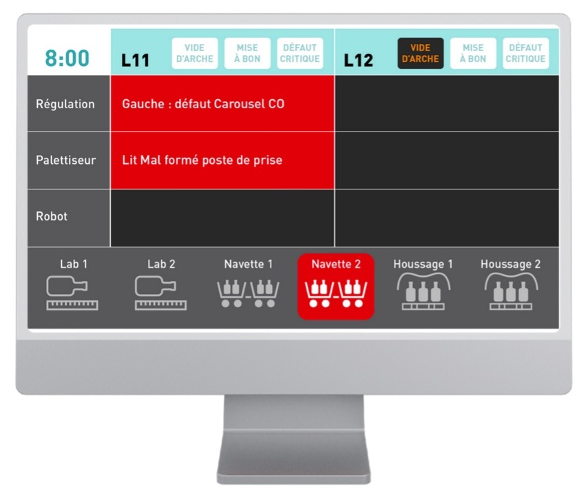 Dynamic Display Solution